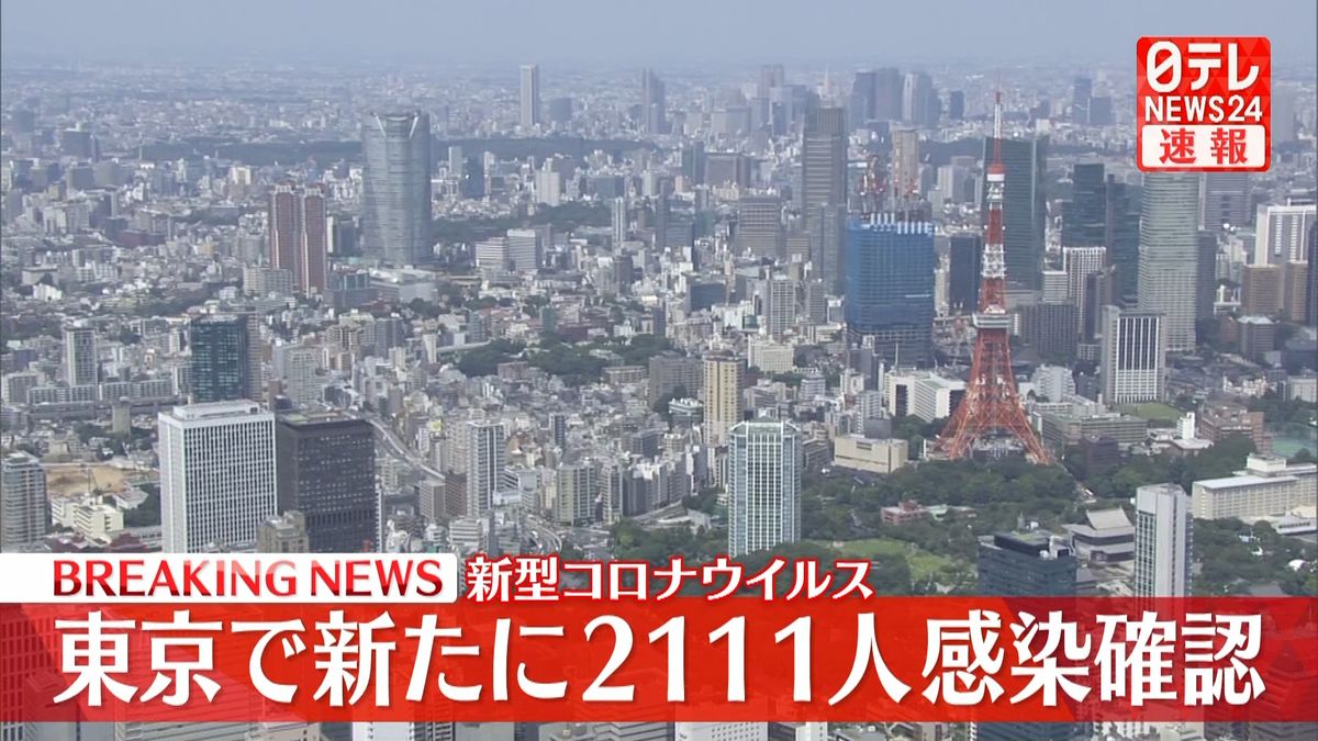 東京で新たに2111人の感染確認　21日連続で前週同曜日を下回る