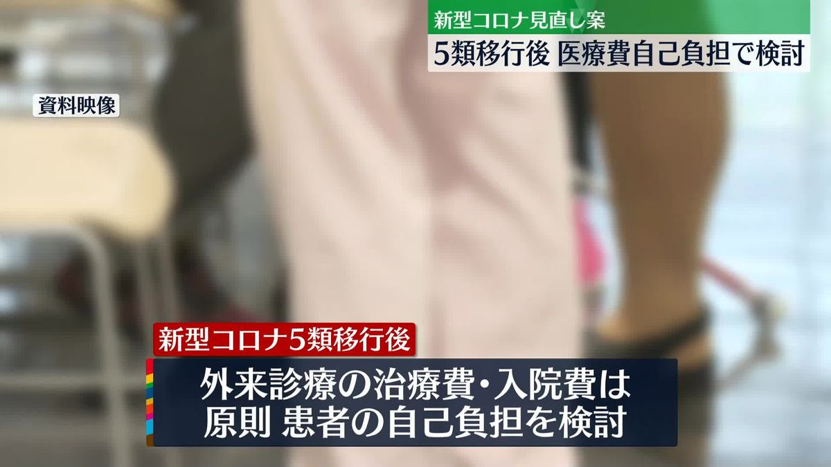 コロナ5類移行後、医療費自己負担で検討　厚労省