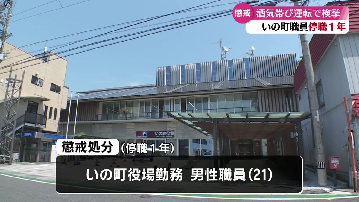 酒を飲んで車を運転 いの町の20代の男性職員を停職1年の懲戒処分【高知】