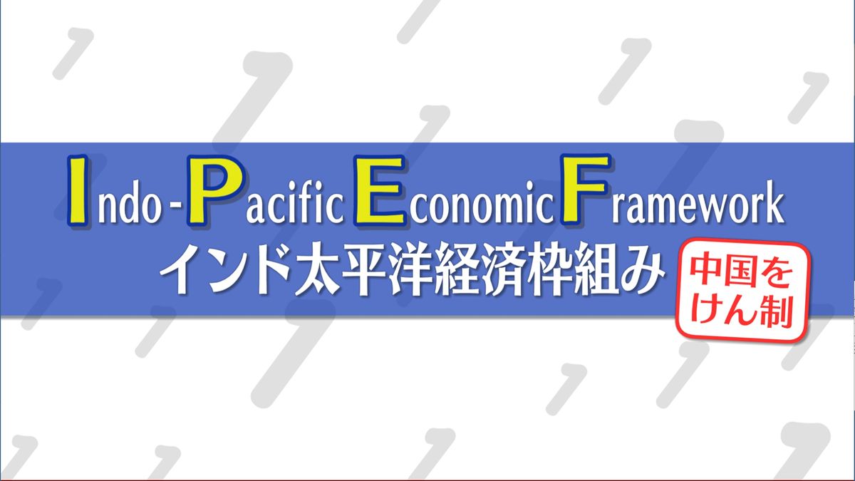 IPETとは