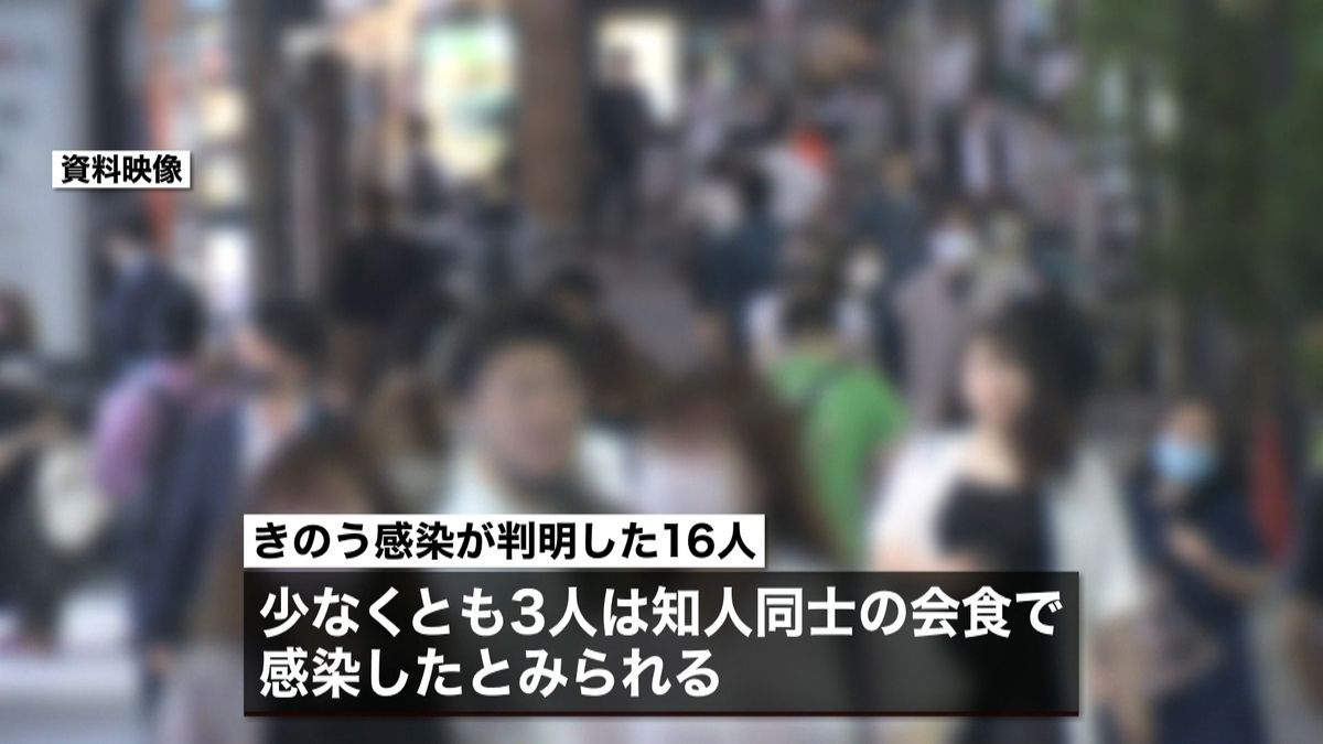 東京の感染１６人「酒入る会食は飛沫も…」