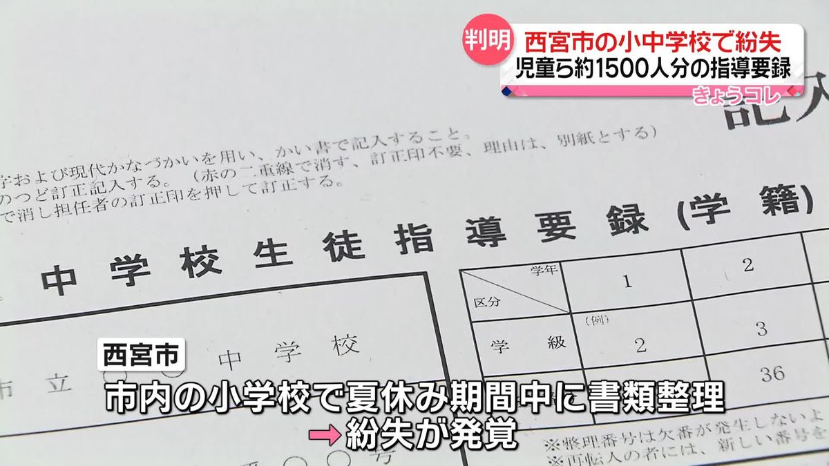 児童生徒約1500人分の指導要録を紛失、他の文書に紛れて廃棄か　兵庫・西宮市の小中学校