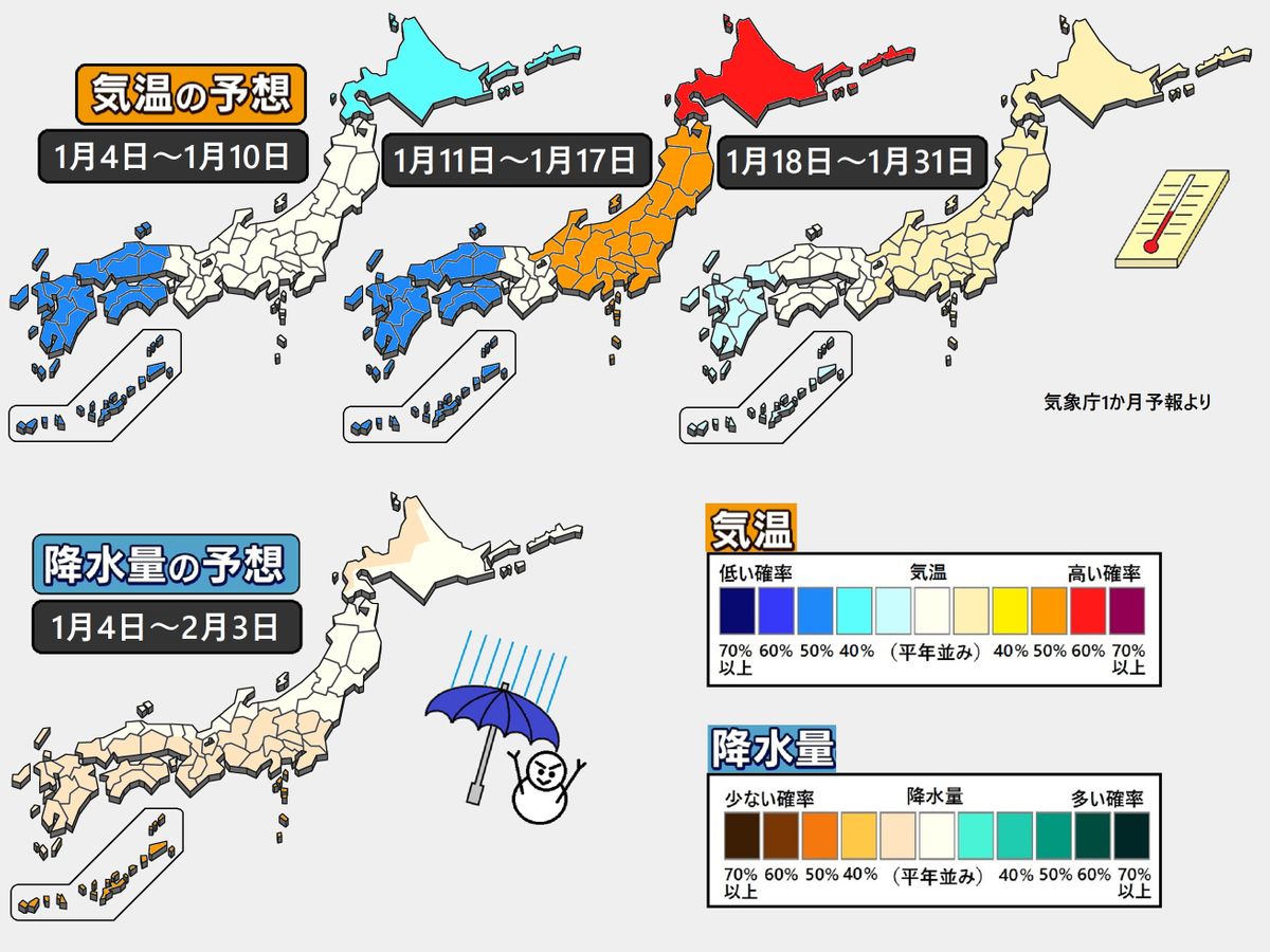 【1か月予報】1月中旬に寒さが緩むエリアも