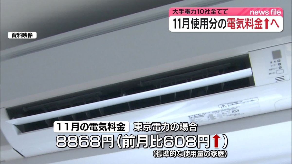 11月使用分の電気料金　大手10社全てで値上がりの見通し