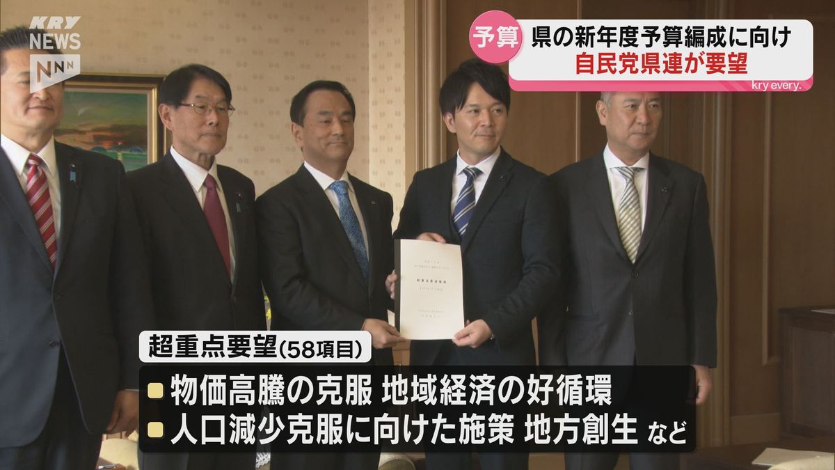 人口減少や物価高騰など58項目　自民県連が知事に予算要望