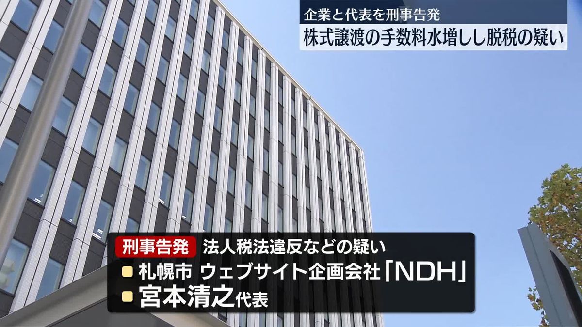 法人税約7400万円を脱税するなど疑い　ウェブサイト企画会社と代表を刑事告発