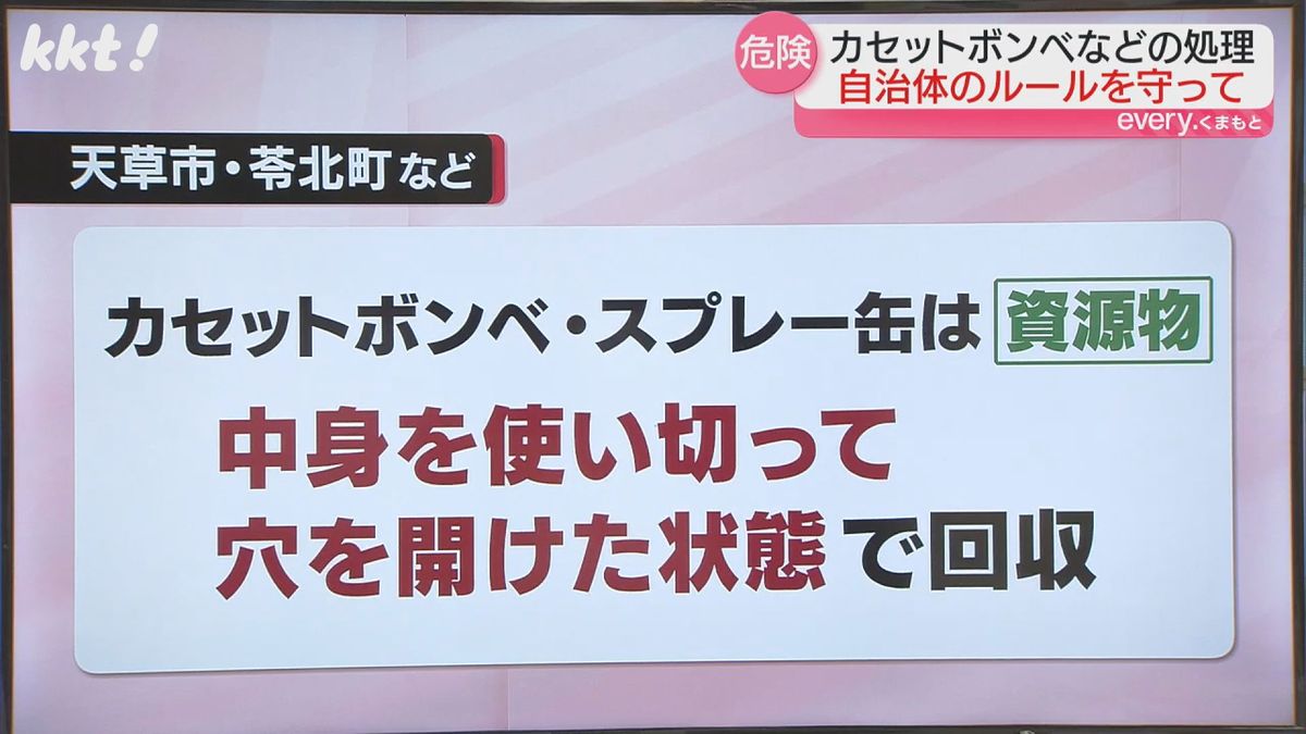 天草市や苓北町などではカセットガスなどは資源物扱いで、中身を使い切って穴を開けた状態で回収