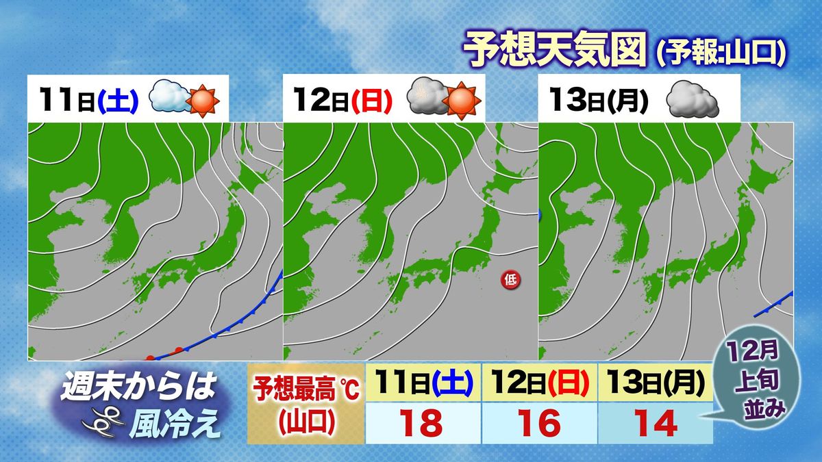 週末からは「風冷え」注意！