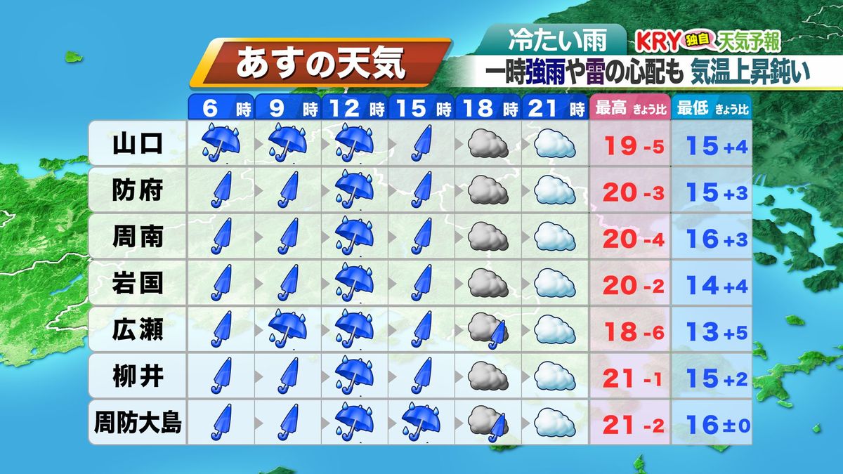 10日(金)の天気予報