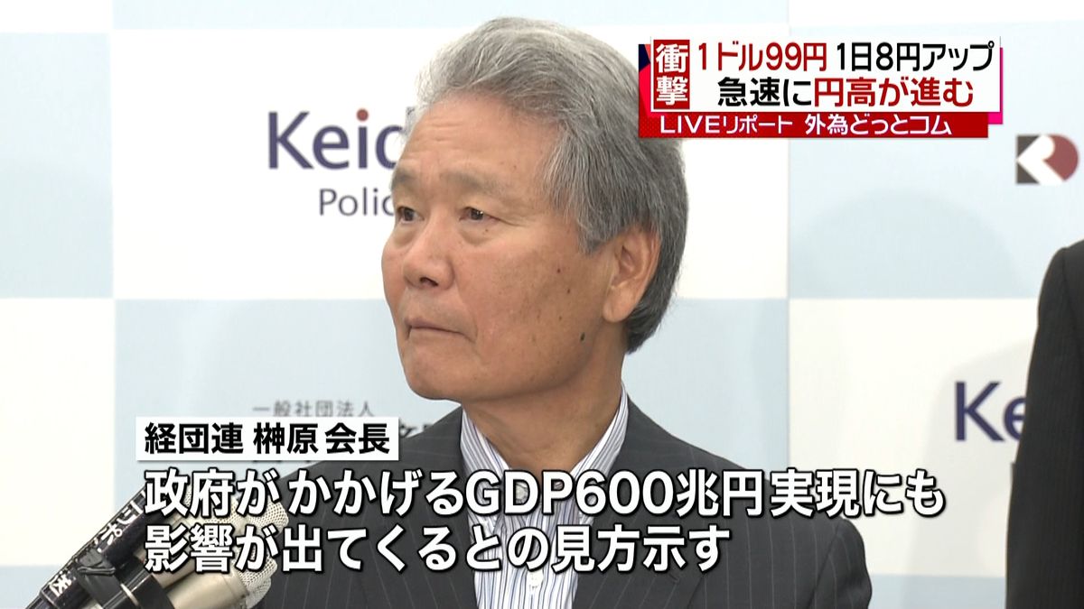 急速な円高…経団連会長が懸念を示す