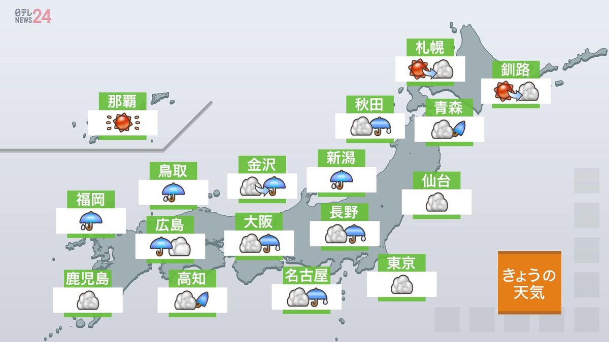 【天気】九州から東北は断続的に雨　引き続き土砂災害などに厳重に警戒