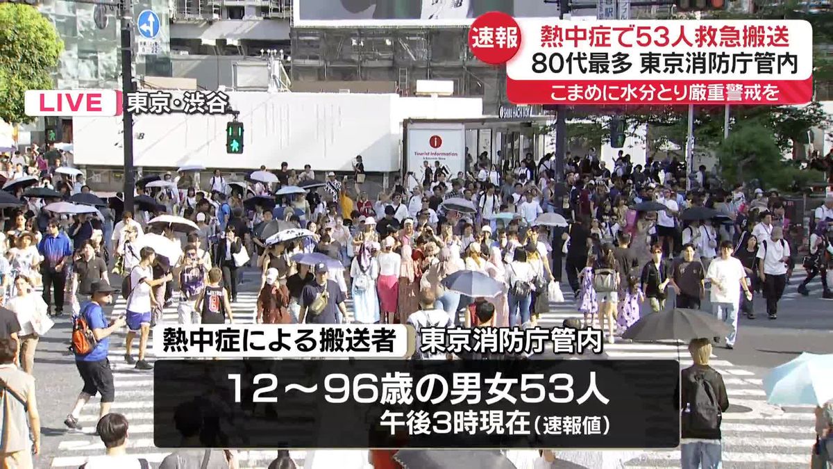 熱中症で男女53人救急搬送　東京消防庁（午後3時現在）