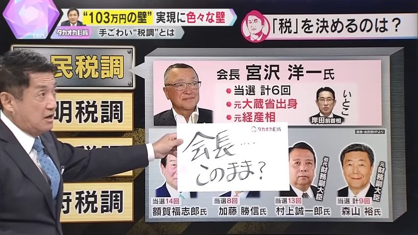 石破氏は宮沢会長とうまくやれるのか？