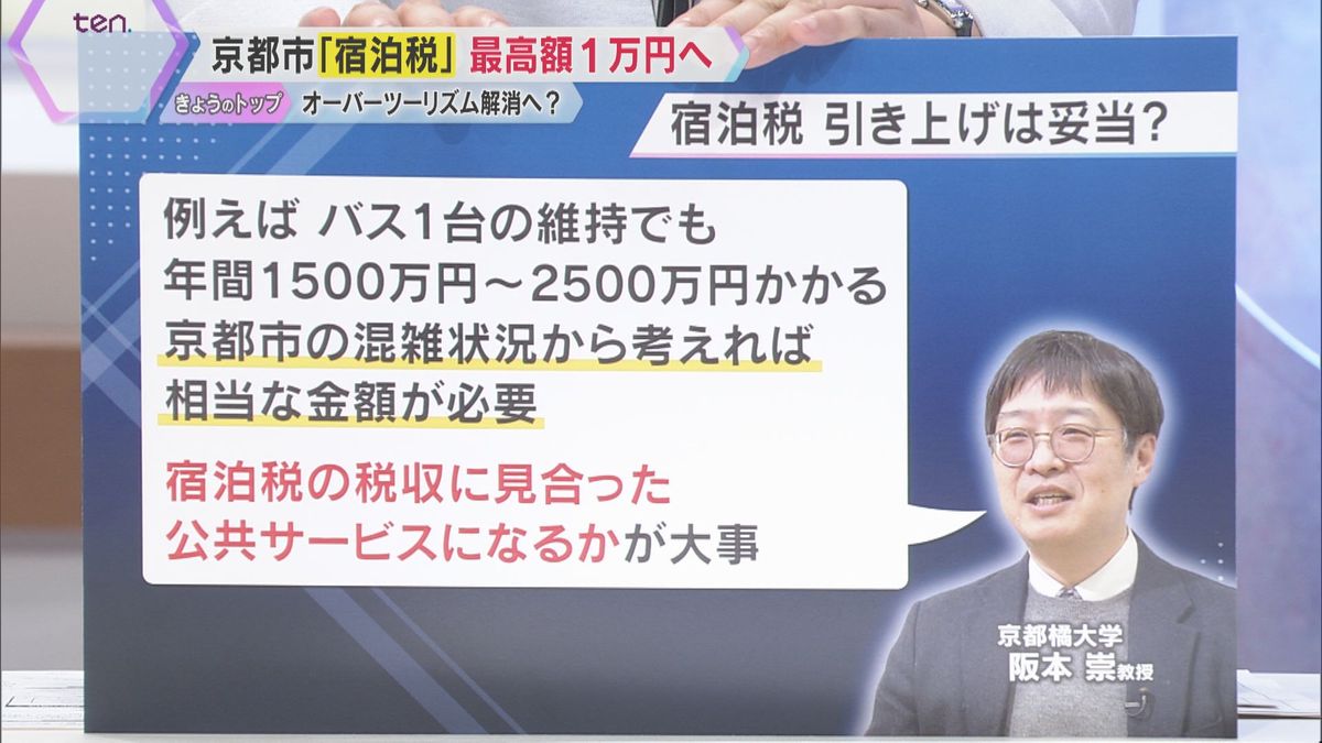 宿泊税、引き上げは妥当？