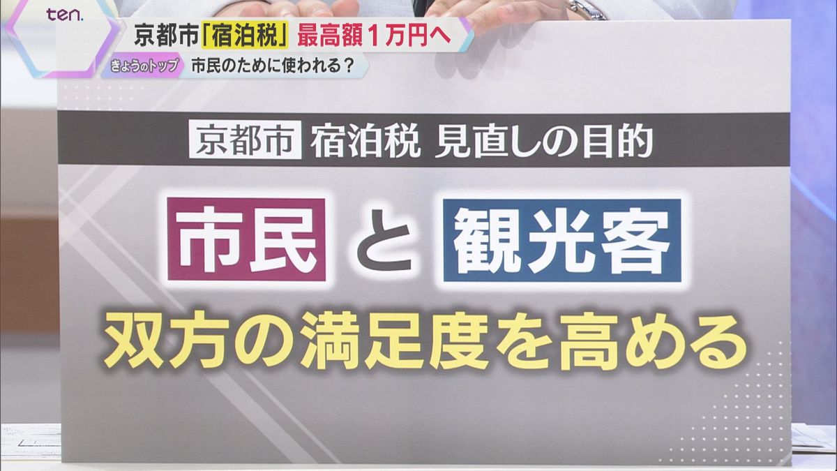 京都市の宿泊税見直しの目的は…