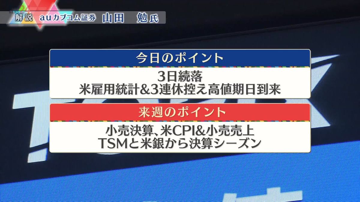 株価見通しは？　山田勉氏が解説