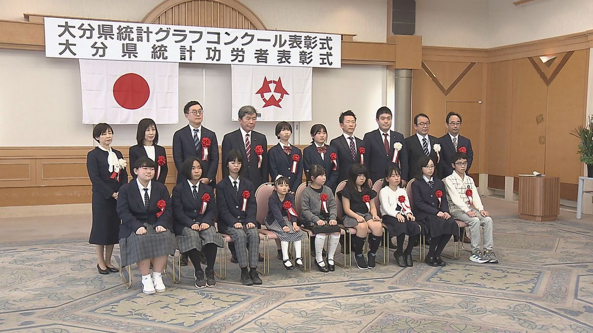 身近な疑問を調べて「統計グラフ」にまとめるコンクール表彰式　県知事賞は“ミニトマトの実の付き方”大分