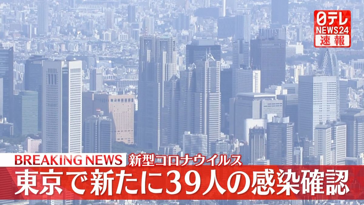 東京３９人感染確認　７日連続で前週上回る