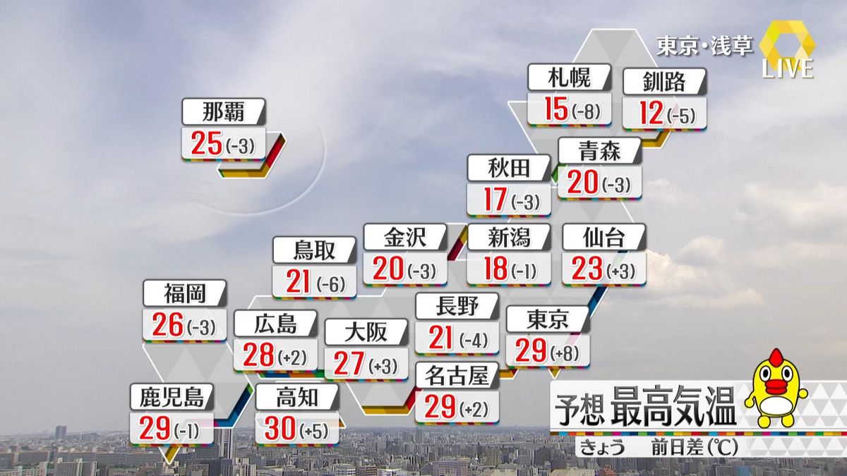 【天気】午後は広範囲で晴れ　夜は関東南部などで雨も