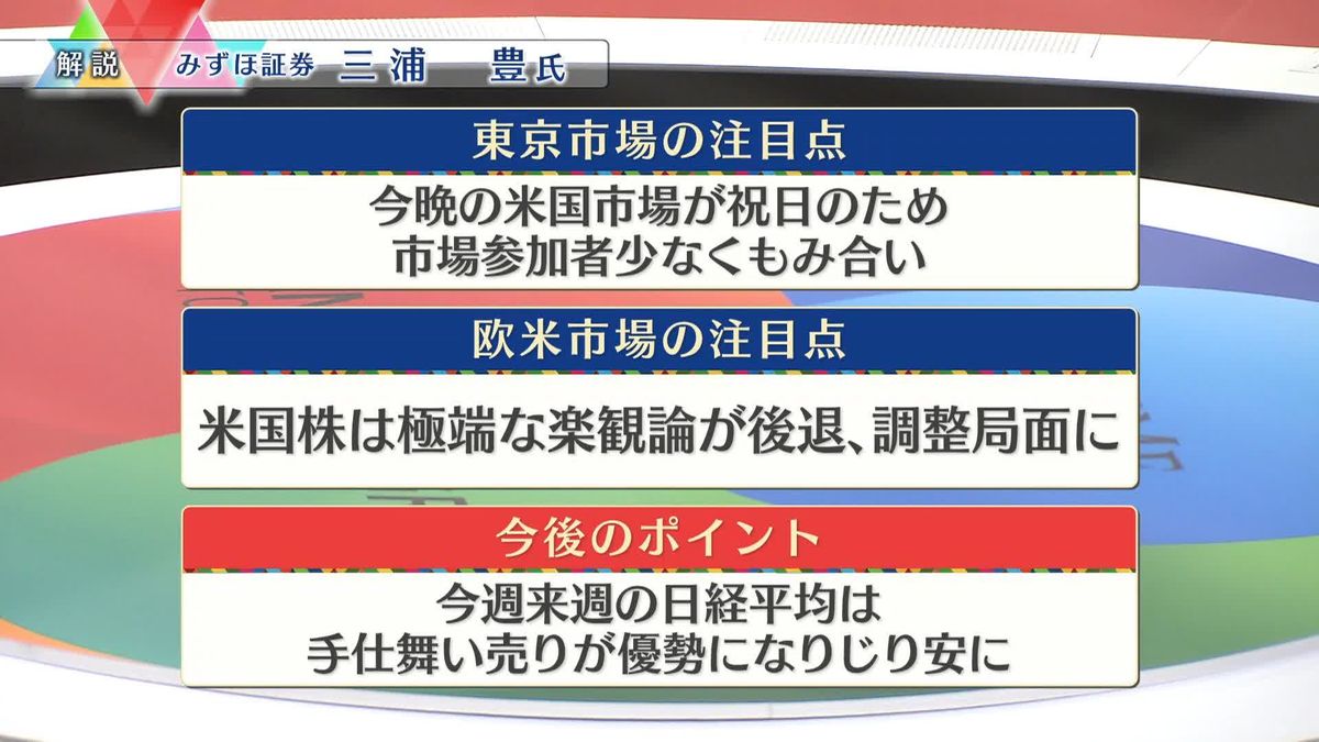 株価見通しは？　三浦豊氏が解説