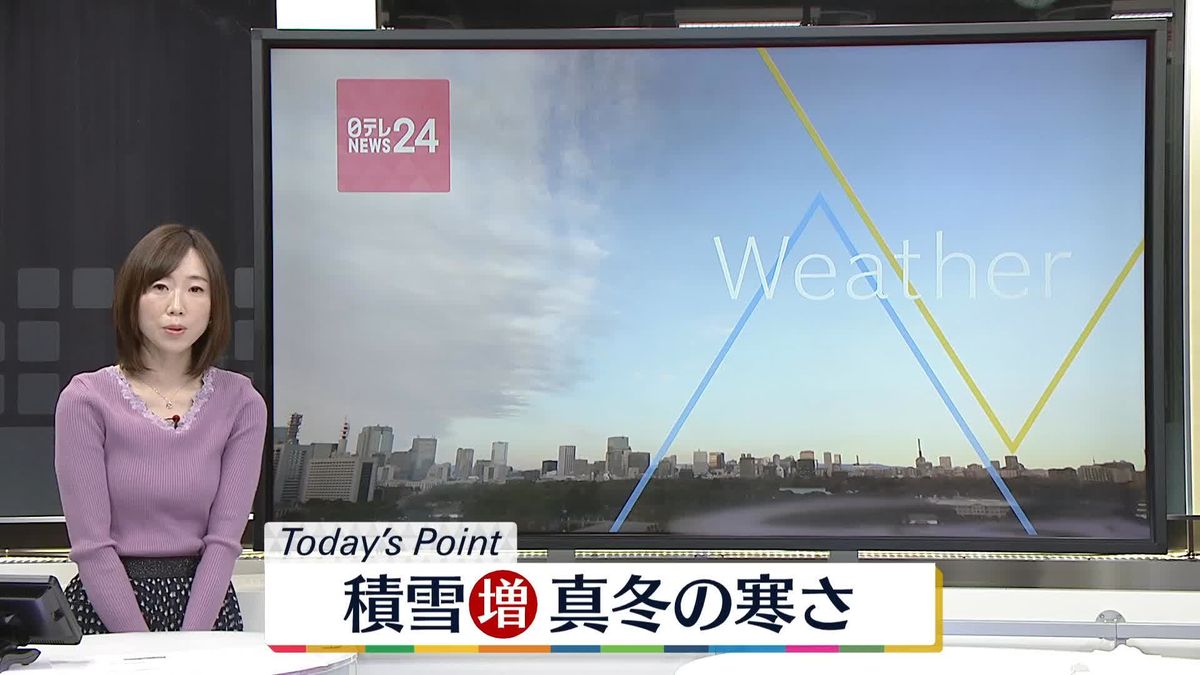 【天気】北陸から北の日本海側、雪のところ多く…全国的に真冬の寒さに