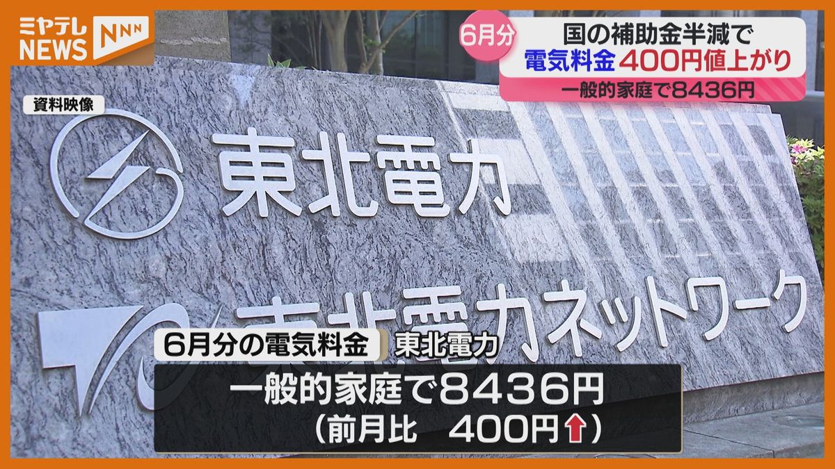 【6月分電気料金<2か月連続の値上がり>】一般的な家庭で前月より「400円」値上がり（東北電力）