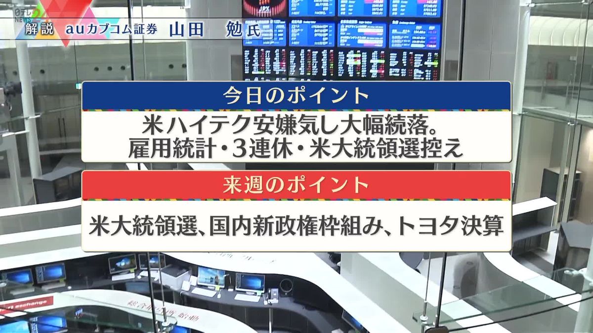 株価見通しは？　山田勉氏が解説