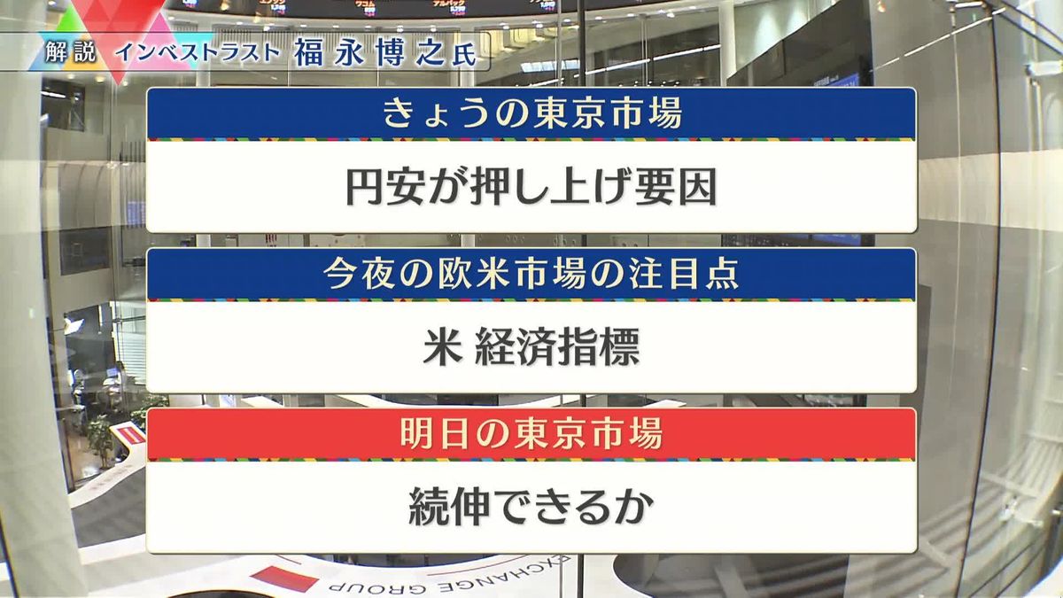 株価見通しは？　福永博之氏が解説