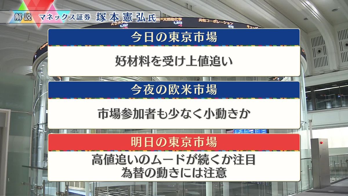 株価見通しは？　塚本憲弘氏が解説