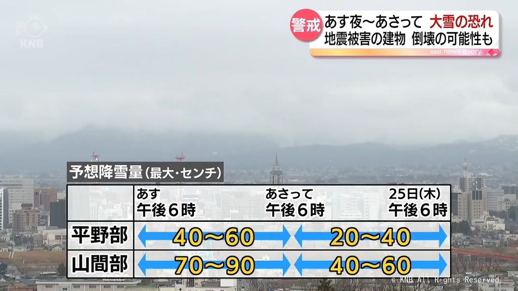 23日夜から24日にかけ大雪に警戒　富山　この冬一番の寒気