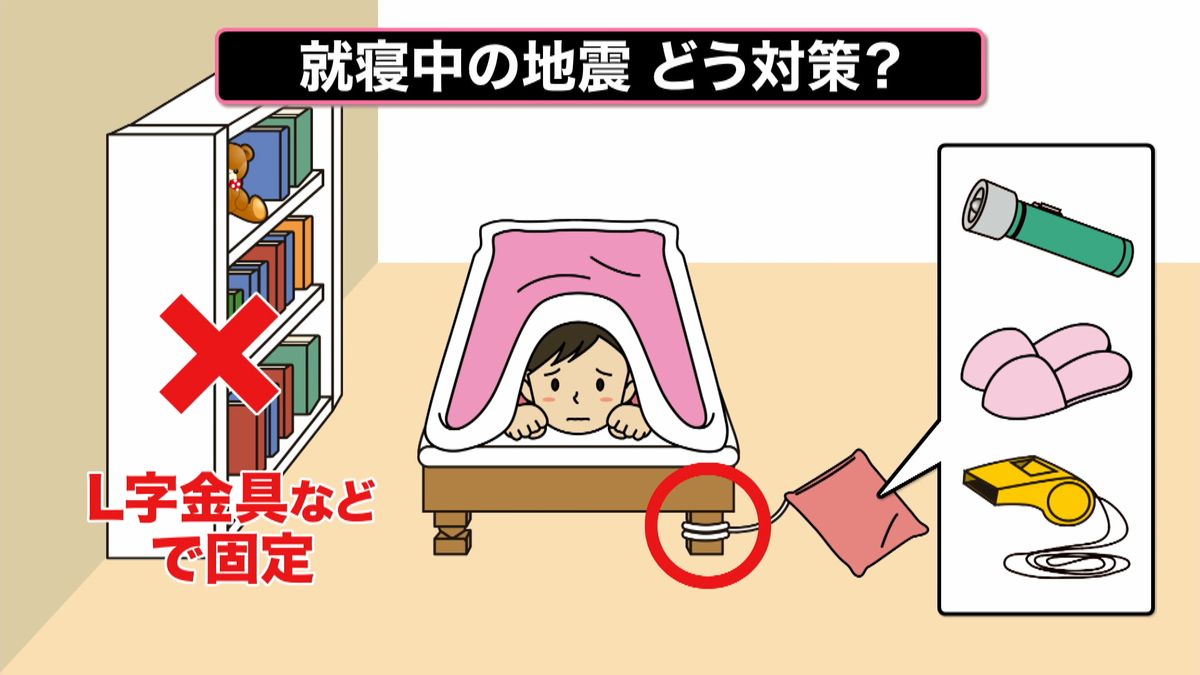 「夜中に地震発生」知っておくべき備え