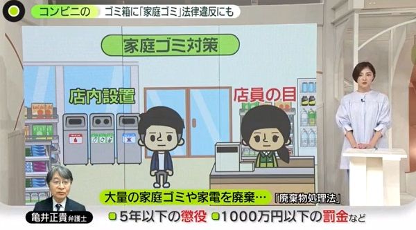 「家庭ゴミ」で罪に問われる可能性も