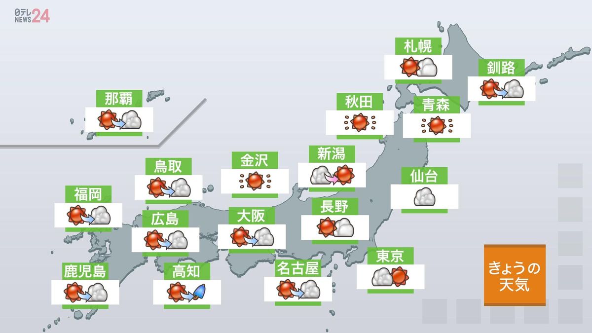 【天気】東海から西では季節外れの暑さが続きそう