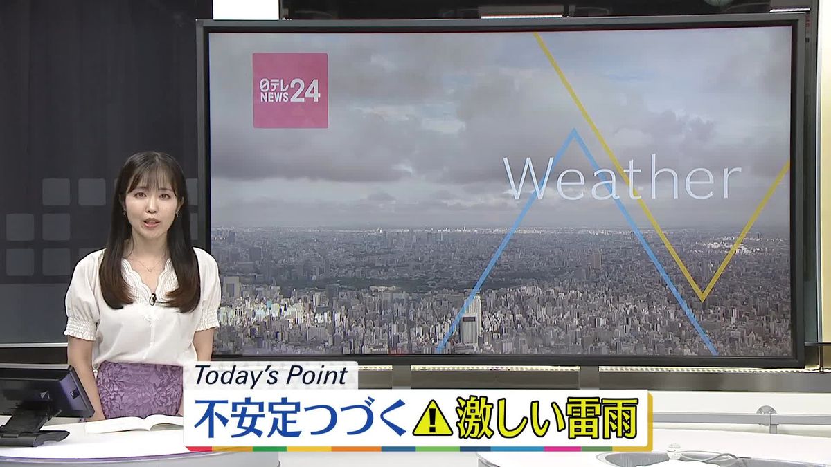 【天気】東北・東日本では一日通して急な雷雨のおそれ…突風やひょうにも注意