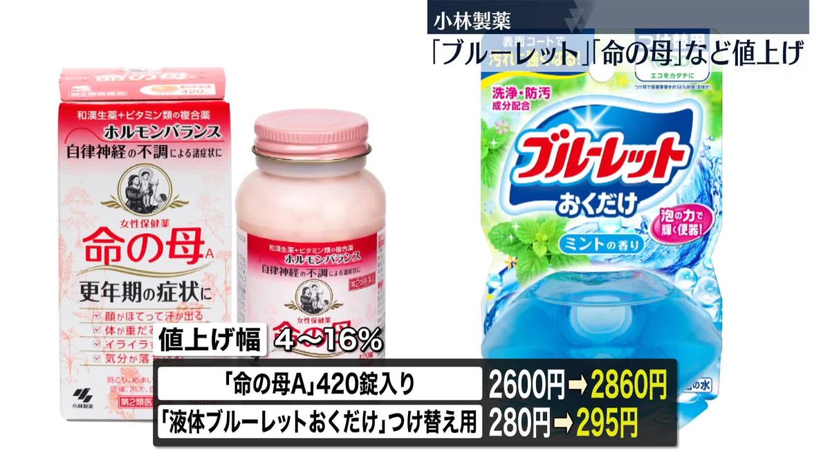 小林製薬「ブルーレット」や「命の母」など95品目値上げへ