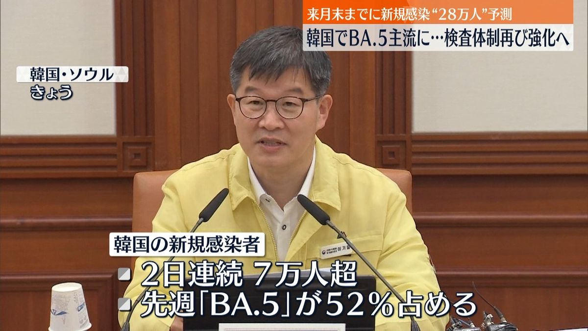 韓国、臨時のPCR検査場を拡大へ　BA.5主流に…2日連続で新規感染7万人超え