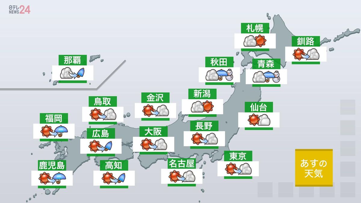 【あすの天気】午前中は広い範囲で晴れそう　午後は西から雲が広がりやすく