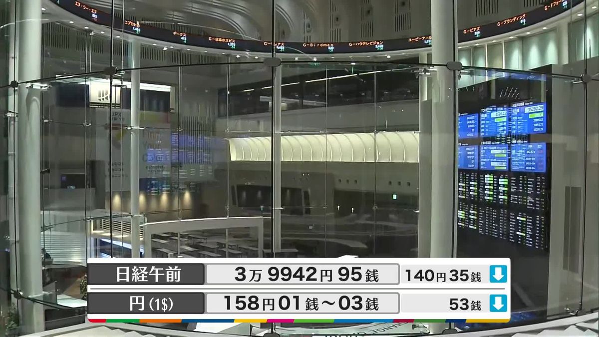 日経平均3万9942円95銭　午前終値