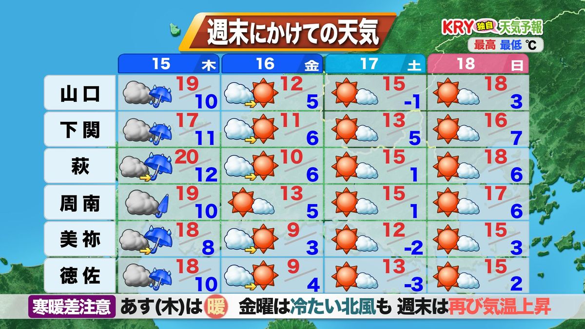 週末にかけての天気予報
