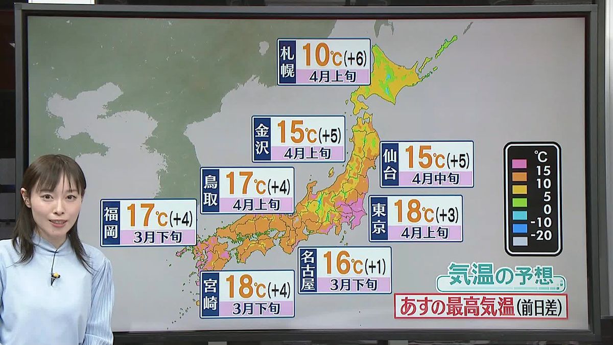 【天気】列島広範囲で晴れ…春本番の暖かさに