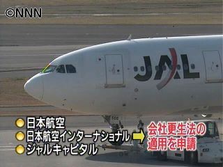日本航空、１９日に会社更生法の適用を申請