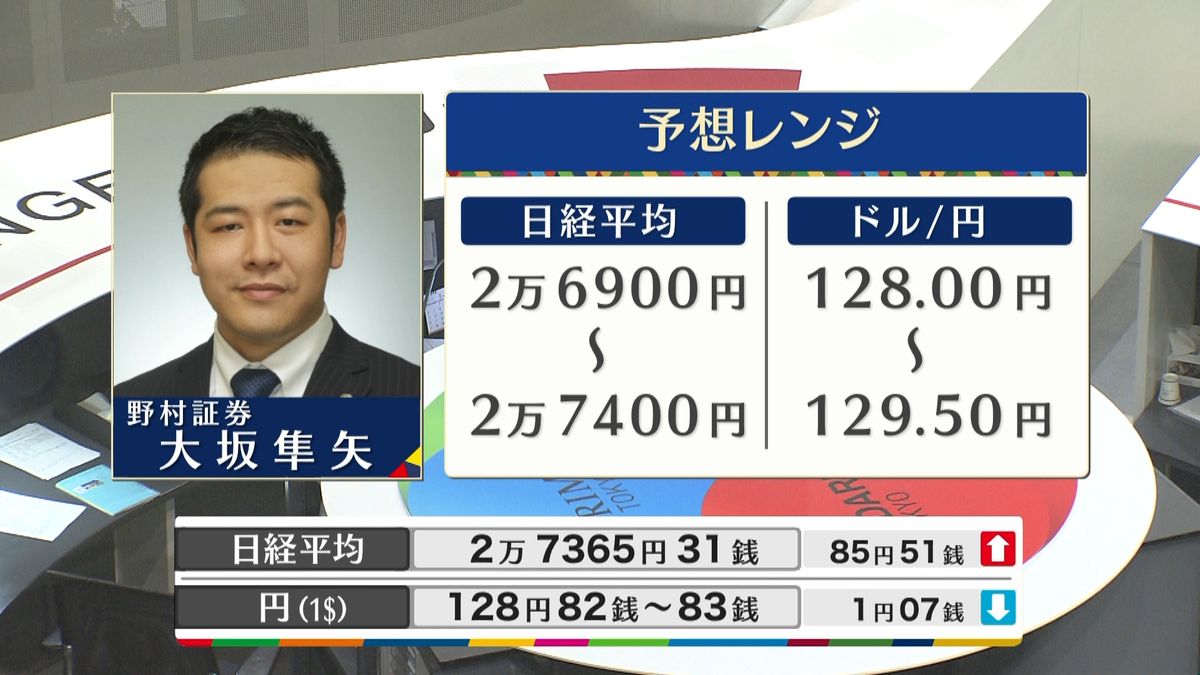 きょうの株価・為替予想レンジと注目業種