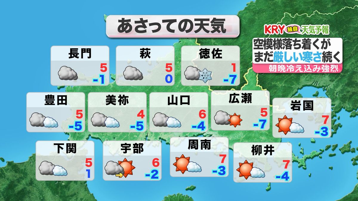 あさって9日(日)の天気