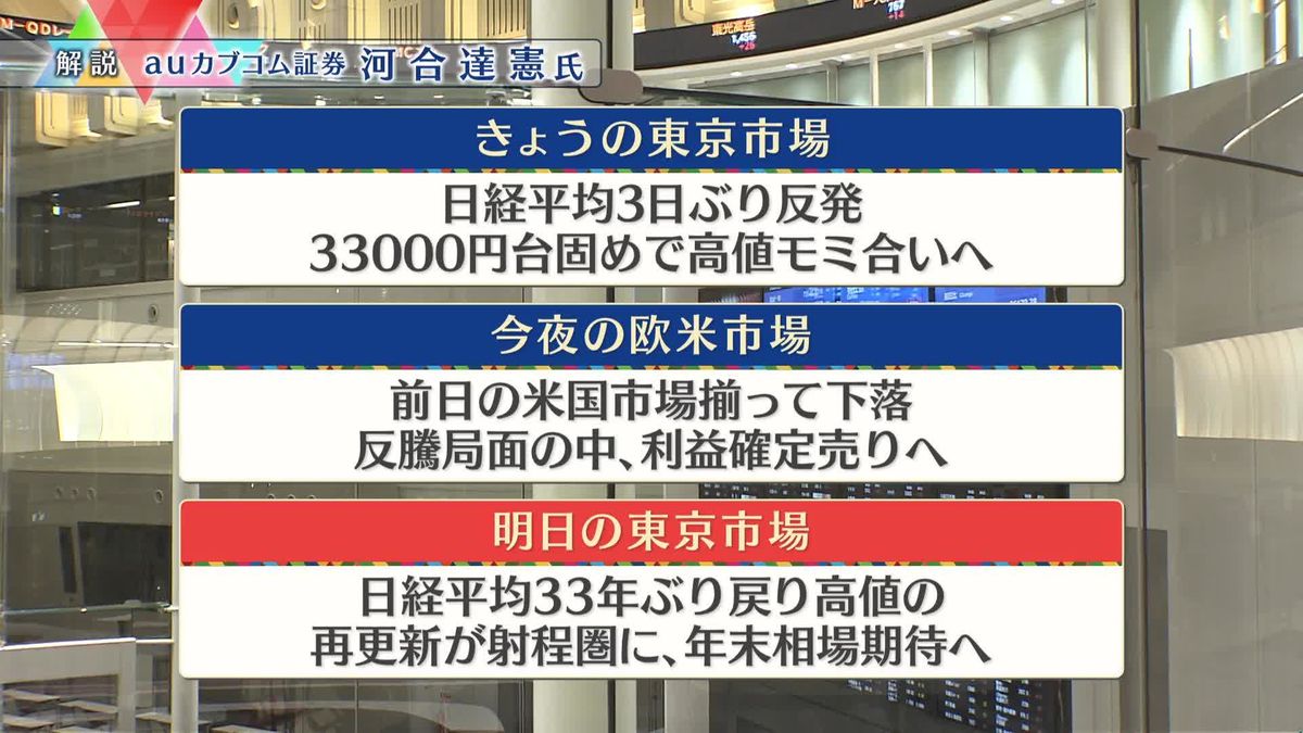 株価見通しは？　河合達憲氏が解説