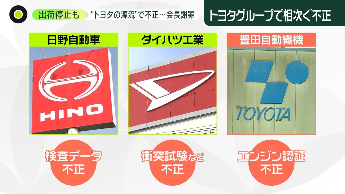 「絶対にやってはいけないこと」　トヨタグループで相次ぐ不正　豊田章男会長が会見で謝罪
