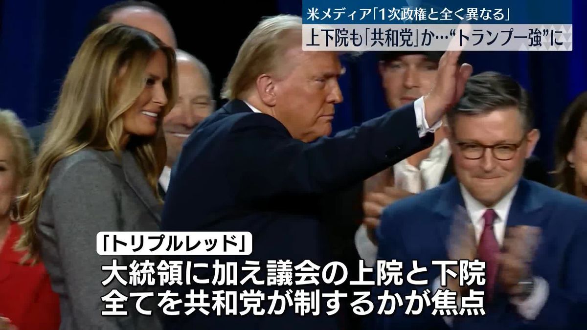 米上下院も「共和党」か…“トランプ一強”に　「1次政権とは全く異なる」～米メディア