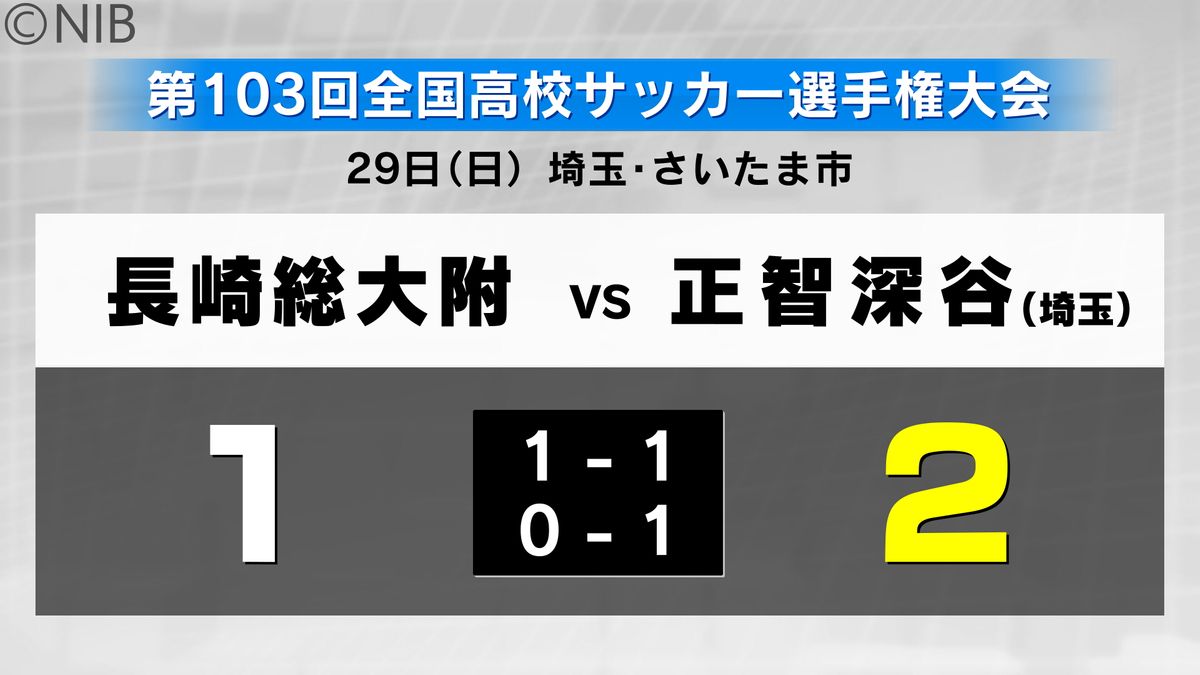 【速報】長崎総大附属1-2で正智深谷(埼玉)に敗れる　全国高校サッカー選手権1回戦