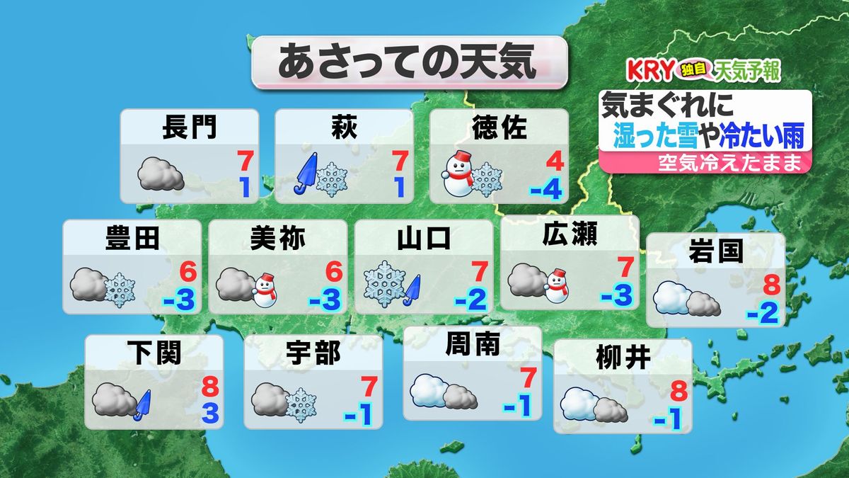 あさって12日(日)の天気