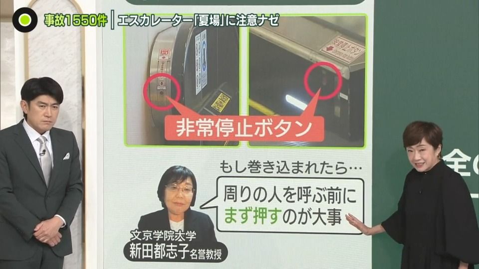 乗り方次第で……エスカレーターは「危ない乗り物」に　薄いスカートやサンダル…“夏場”に注意ナゼ　巻き込まれたら？