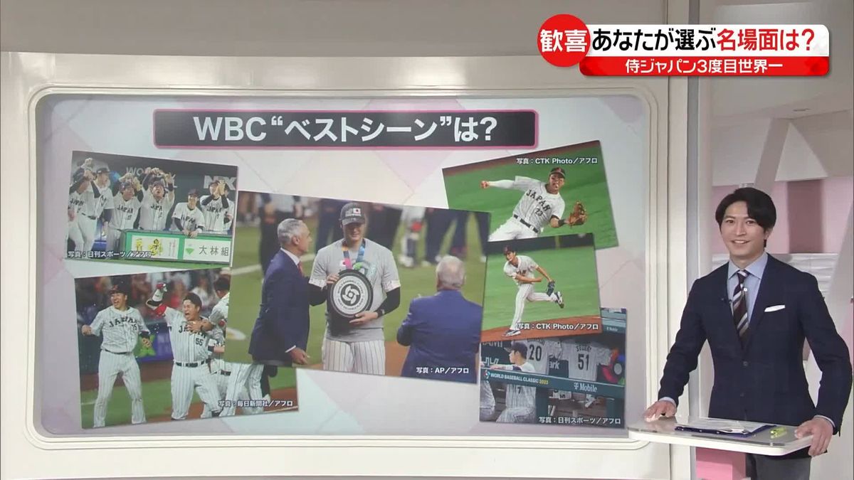 【WBC】侍ジャパン3度目の世界一！　ホームランに…“源田の1ミリ”も！　あなたが選ぶ名場面は？